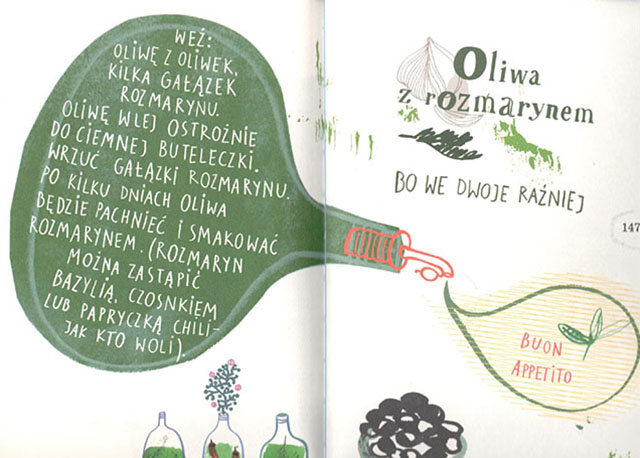oliwa-z-rozmarynem